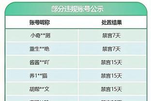 雄鹿主帅：米德尔顿打得很有侵略性 今天他的表现很关键